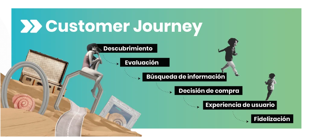 customer journey