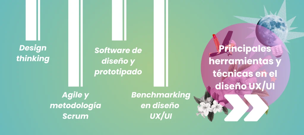 diseño UX UI